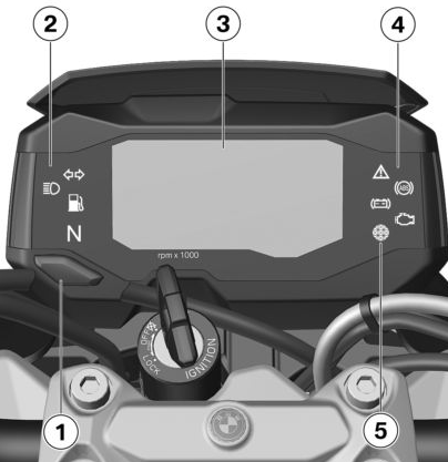 Instrument panel