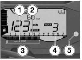 Engine speed display