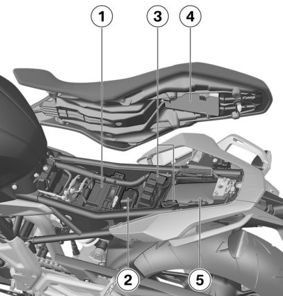Underneath the seat