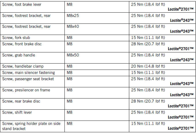 TECHNICAL DATA