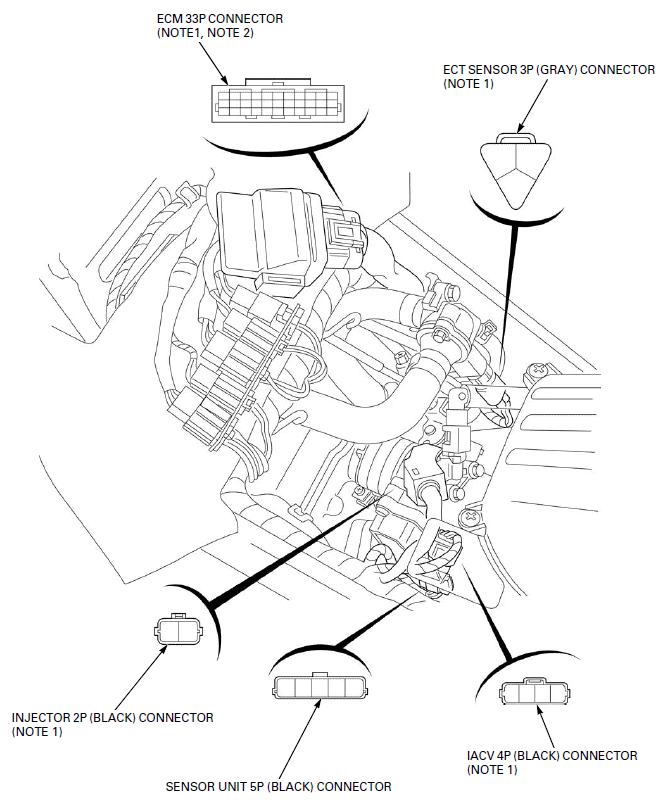Fuel System (PGM-FI)