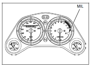 Fuel System (PGM-FI)