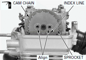 Cylinder Head/Valves