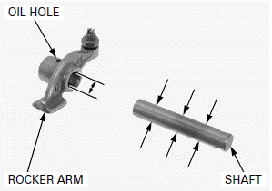 Cylinder Head/Valves