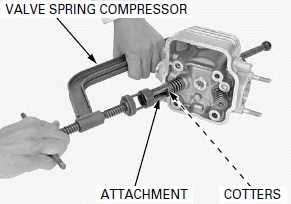 Cylinder Head/Valves