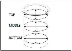 Cylinder/Piston