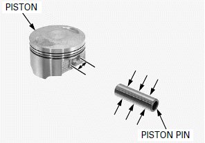 Cylinder/Piston
