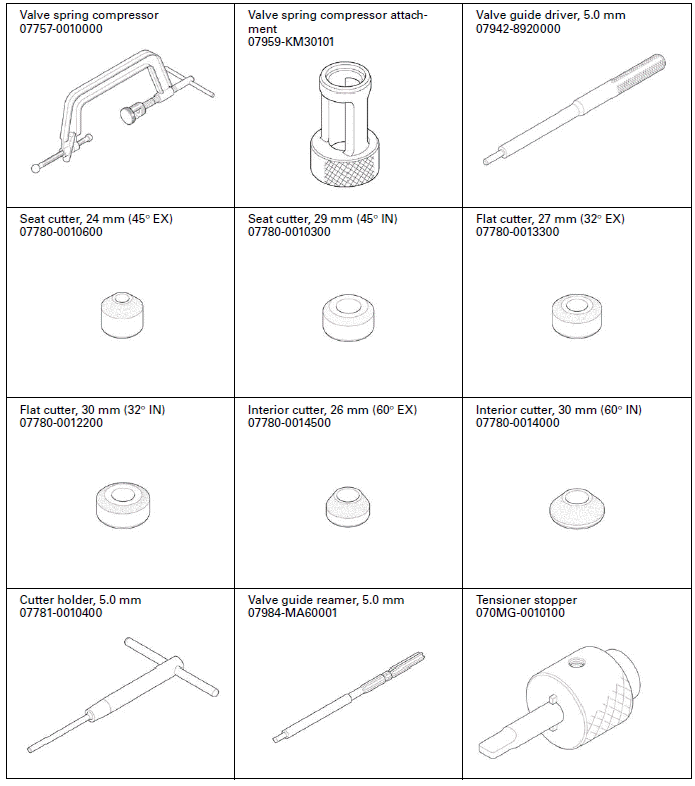 Cylinder Head/Valves