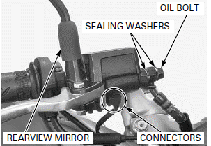 Hydraulic Brake