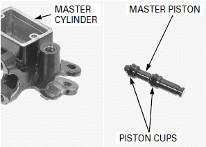 Hydraulic Brake