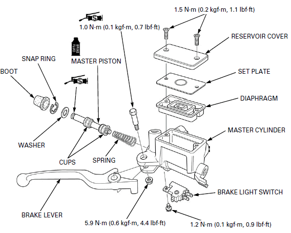 Hydraulic Brake