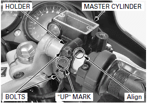 Hydraulic Brake