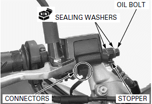 Hydraulic Brake