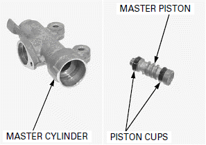 Hydraulic Brake