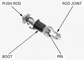 Hydraulic Brake